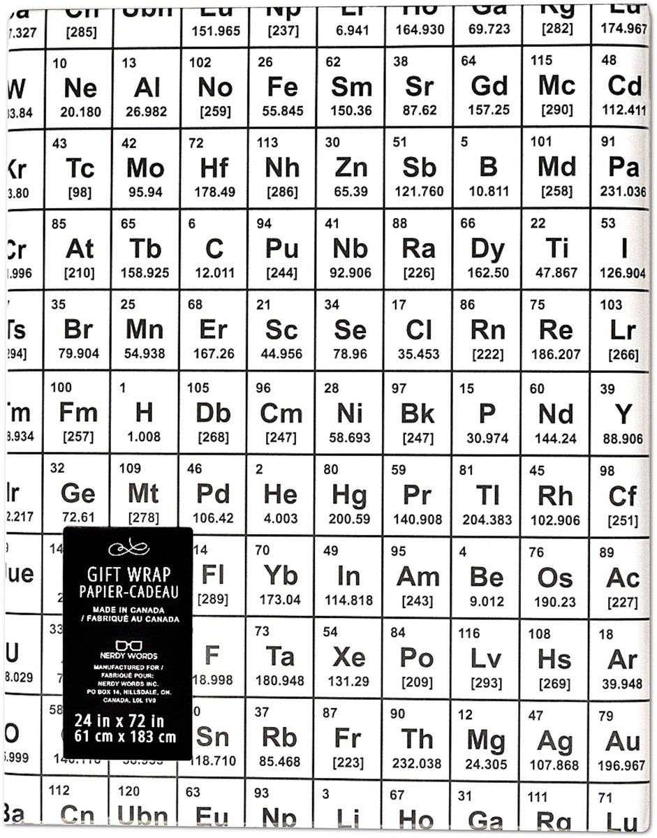 Giftota - Update the periodic table with real elements (21 x 14 x 2.8 cm) - Acrylic Periodic Table Of 83 Elements - Periodic System of acrylic - Chemical gift - Periodic System Gift