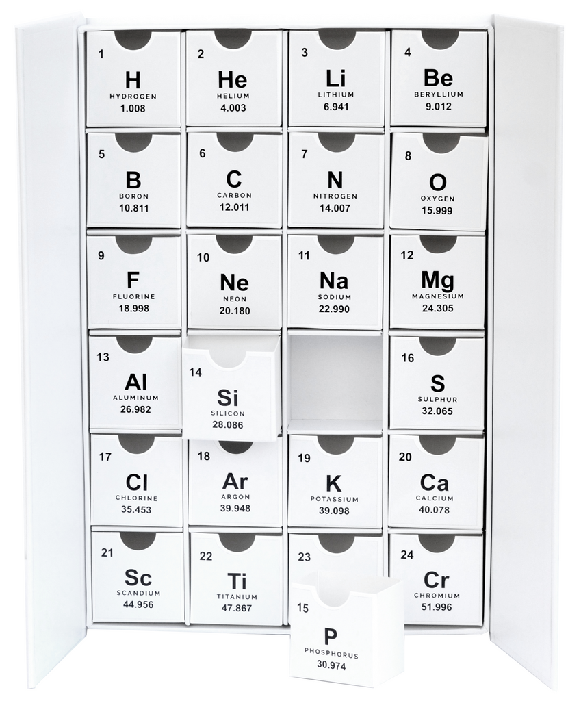 Periodic Table Element Box