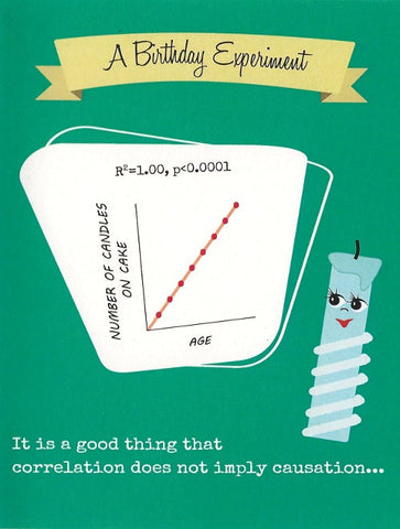 Correlation Candles Science Birthday Card