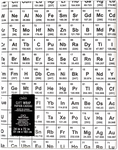 Chemistry/Science-Themed Gift Wrap  (Periodic Table of Elements, Folded Flat 24" x 72")